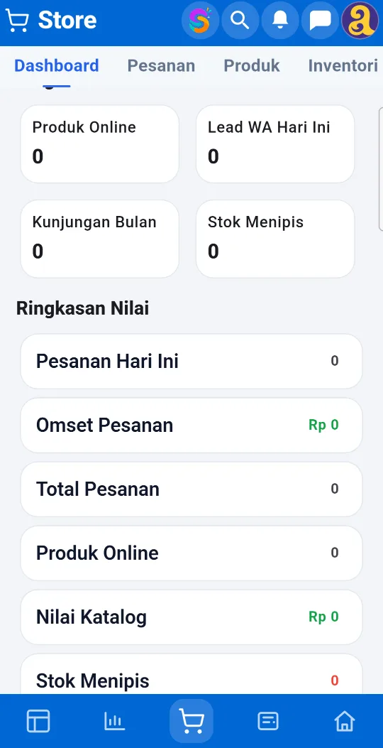 Dashboard Store di app Sendow